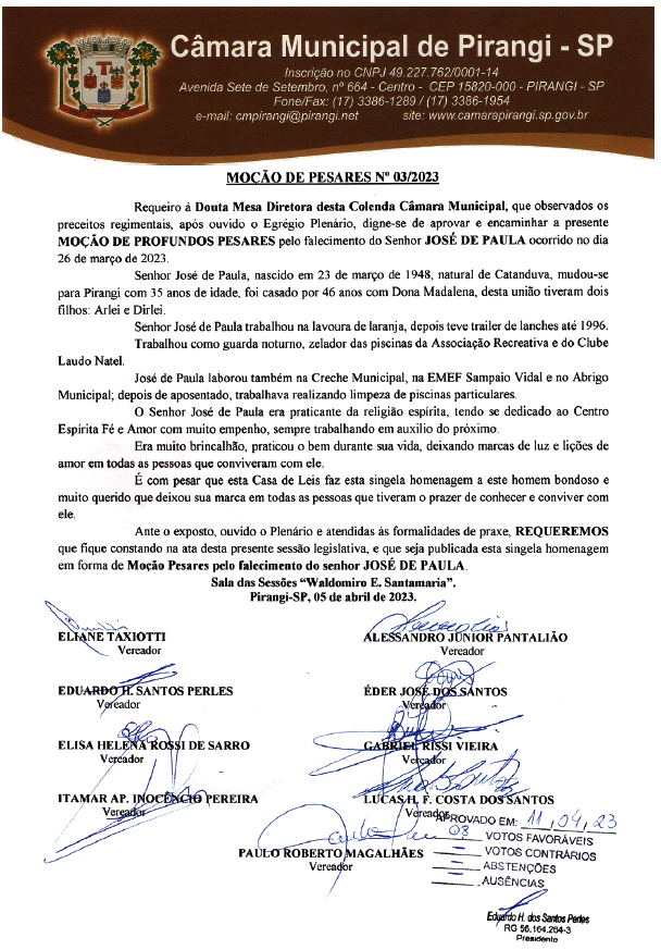 Câmara aprova moções de pesar.